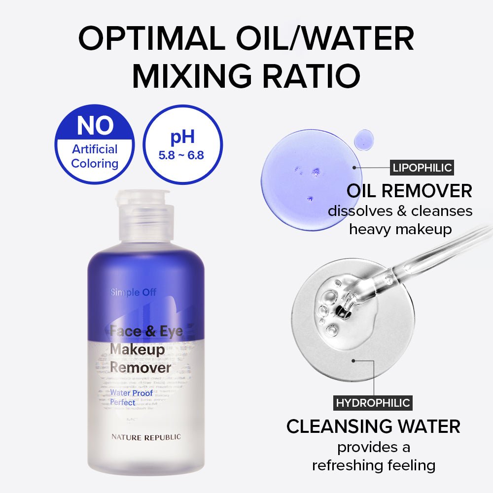Simple Off Face & Eye Makeup Remover Water Proof Perfect Special Set - Nature Republic