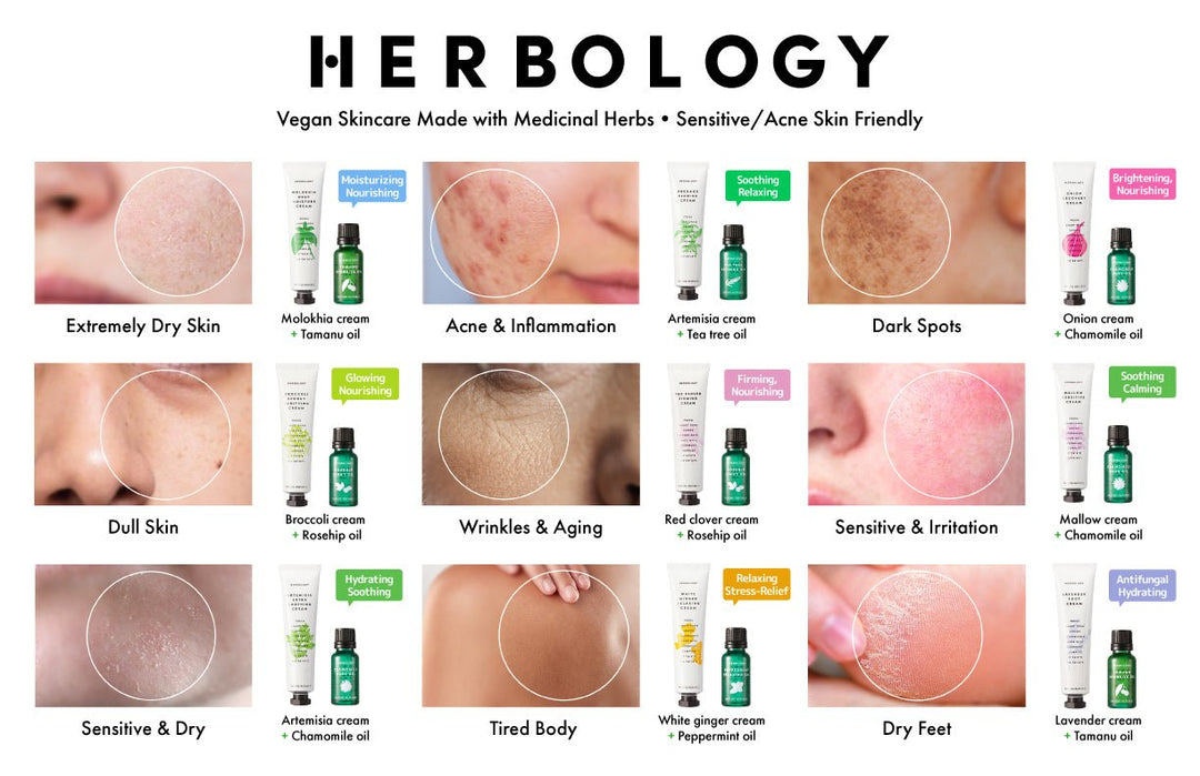 Herbology Oil + Cream Duos Skin Benefits - Nature Republic