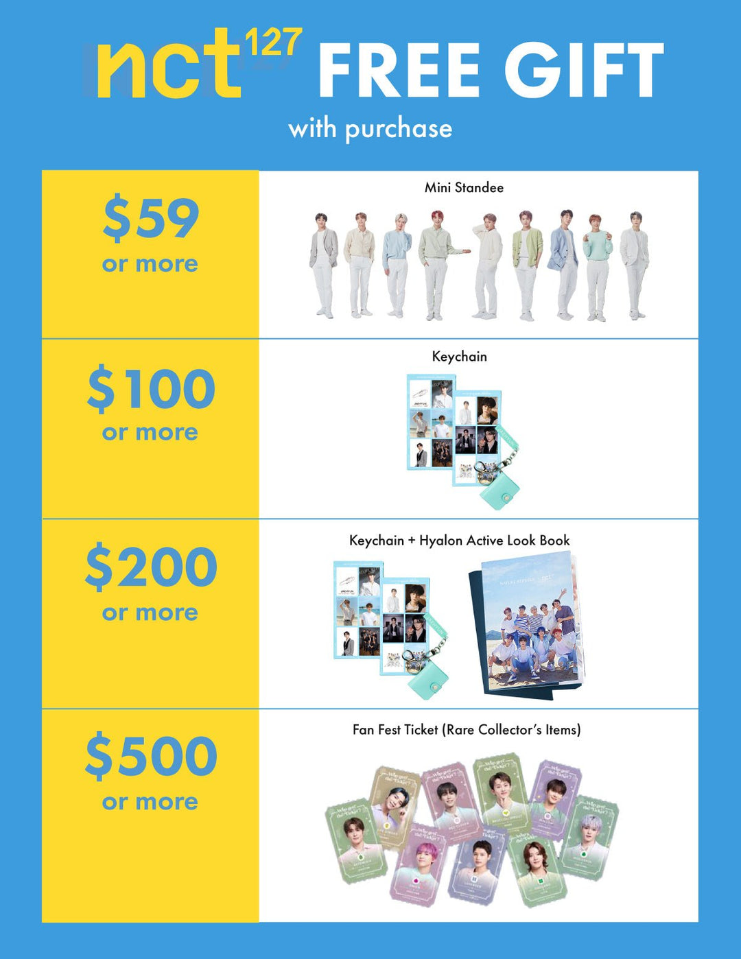 NCT 127 Free Gifts with Purchase In-Store - Nature Republic