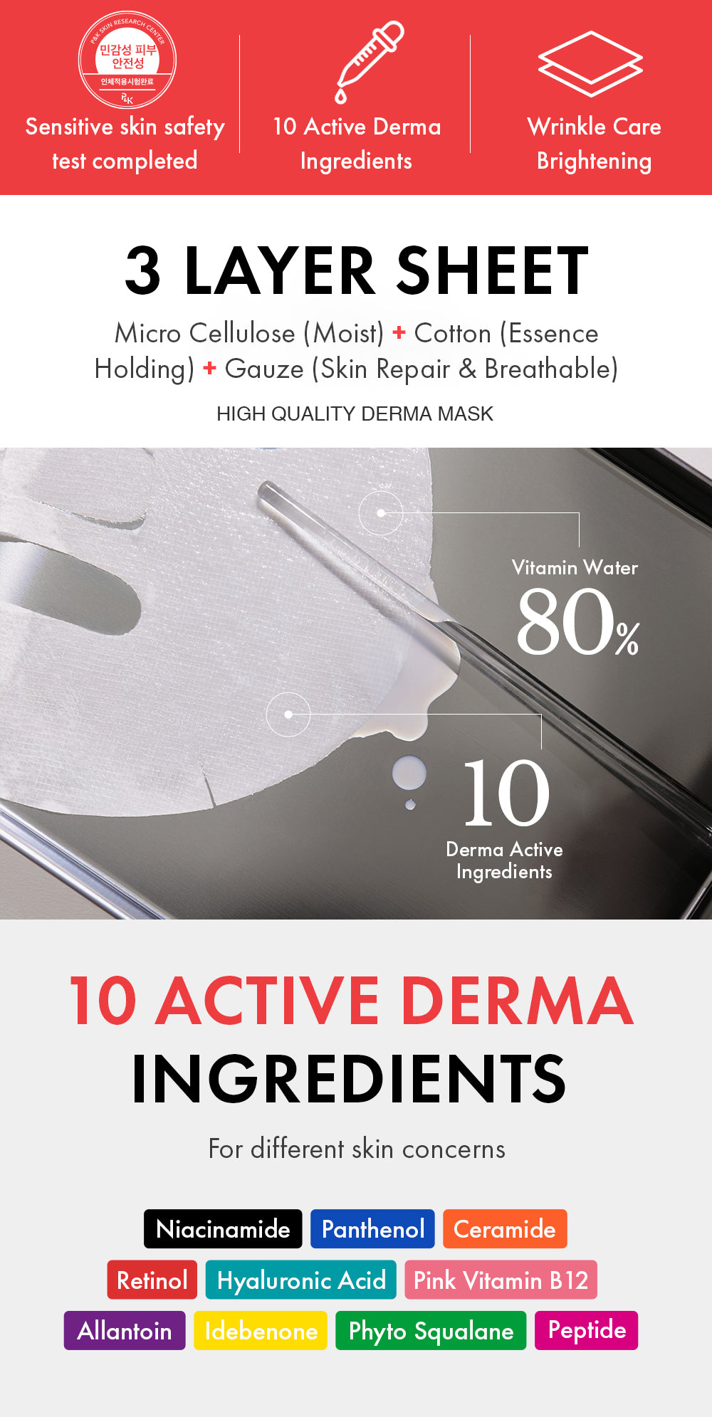 Nature Republic Active 80 Mask Sheet