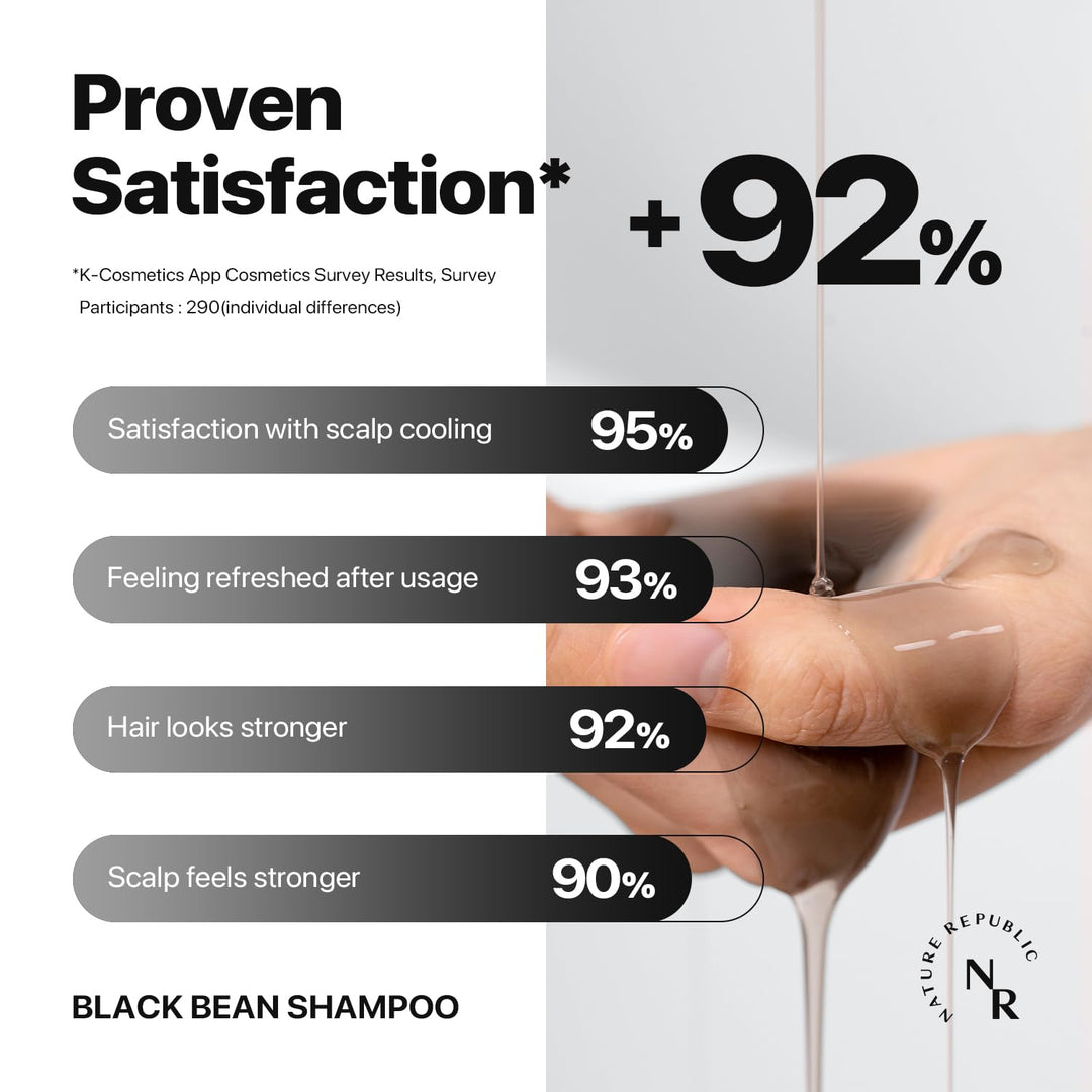 Black Bean Revitalizing Scalp Anti-Hair Loss Hair Shampoo (1000ml) - Nature Republic