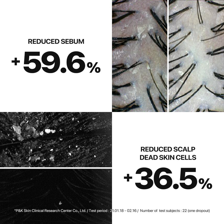 Nature Republic Black Bean Anti Hair Loss Care Duo - Nature Republic