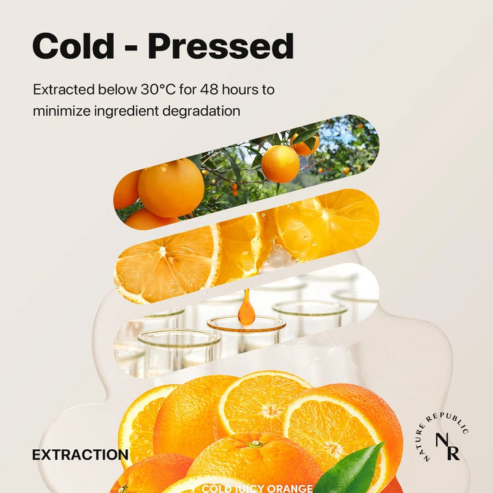 Cold Juicy Fresh Gel Mask Refining &amp; Vitalizing Bundle Set (20-Pack) - Nature Republic