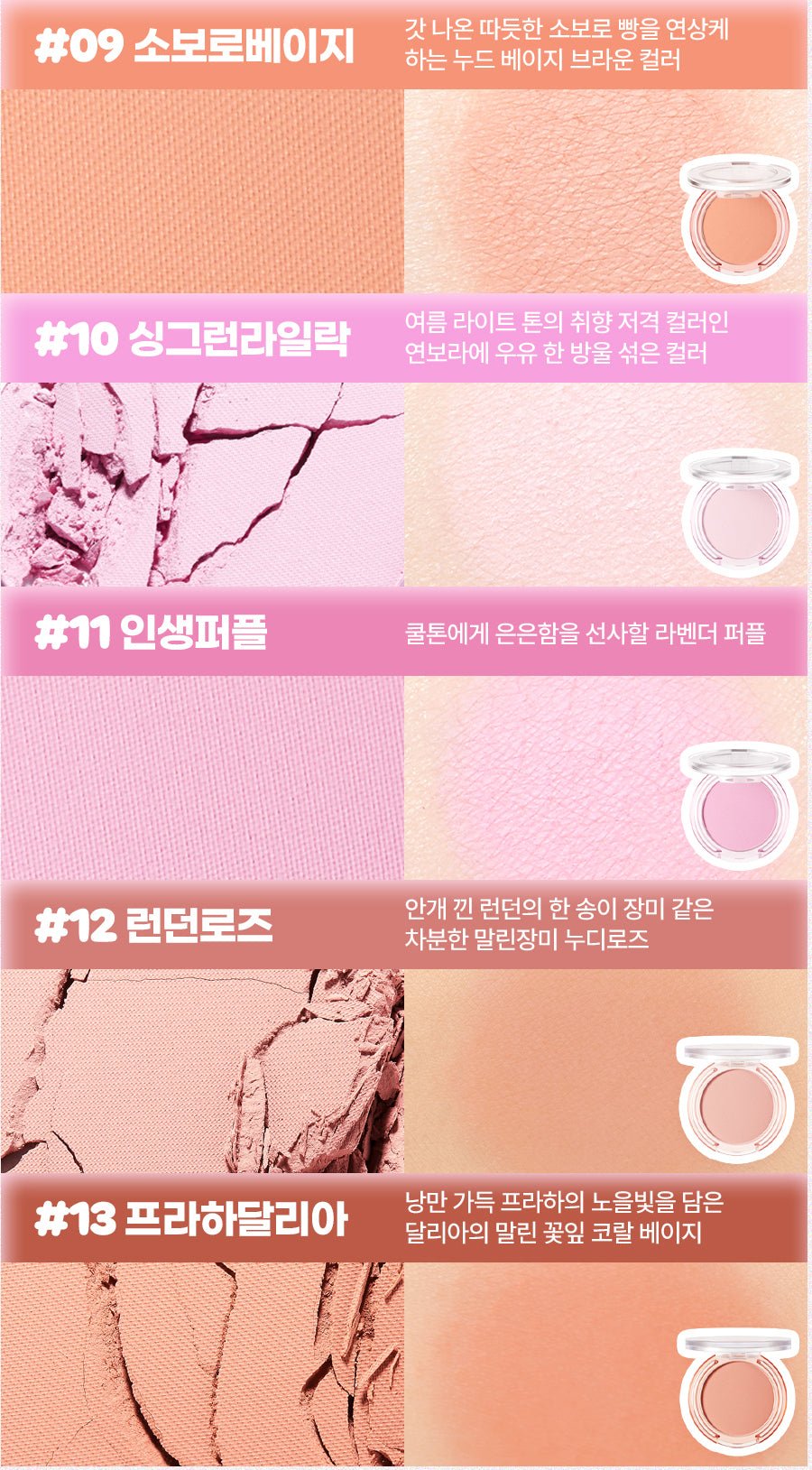 By Flower Blusher 12 London Rose - Nature Republic